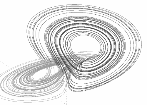 3D Lorenz Attractor 3D Lorenz Attractor