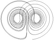 Lorenz Attractor in y-z Plane Lorenz Attractor in y-z Plane