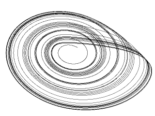 Rössler Attractor Rössler Attractor