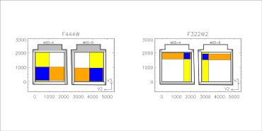 Image showing optimal NIRCam WFSS fields for the broad band filters F322W2 and F444W.