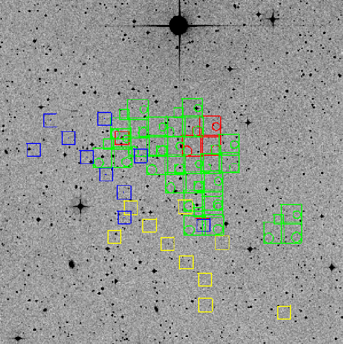 HDFS Flanking Fields Layout