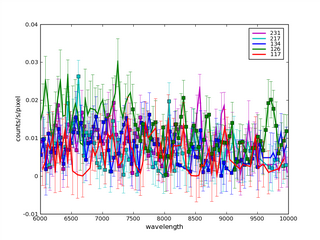 pltctsb5120.png