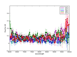 pltflxb5200.png