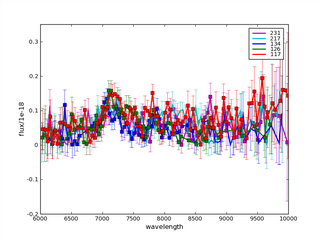 pltflxb6139.png