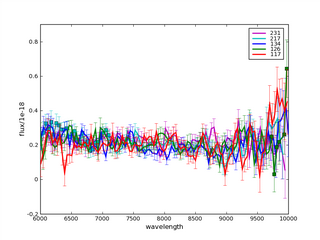 pltflxb9159.png