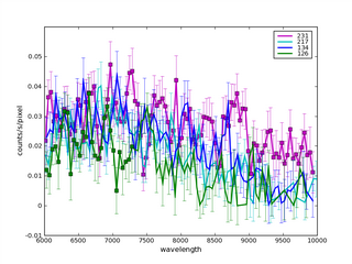 pltctsb533.png