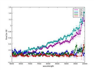 pltflxb20062.png