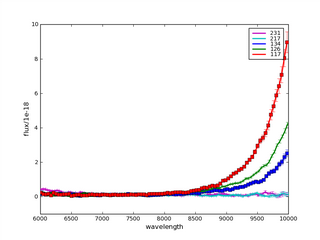 pltflxb20085.png