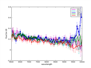 pltflxb3416.png
