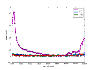pltflxb6040.png