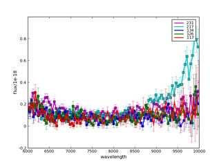 pltflxb7705.png
