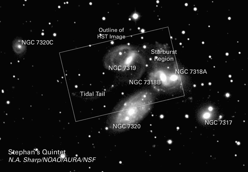 Stephan's Quintet Wide Field