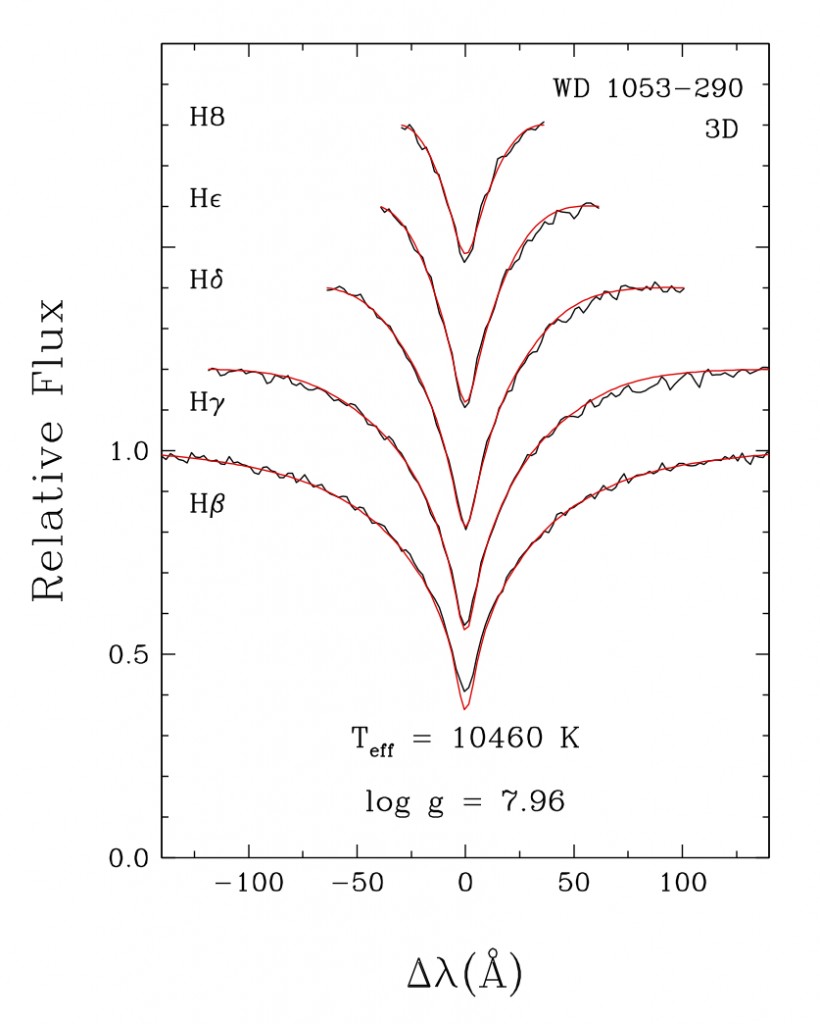 Fig1